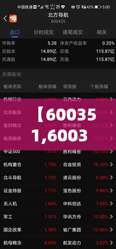 【600351,600351有潜力吗】 【600351,600351有潜力吗】