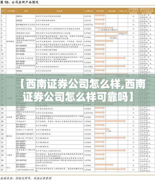 【西南证券公司怎么样,西南证券公司怎么样可靠吗】 【西南证券公司怎么样,西南证券公司怎么样可靠吗】
