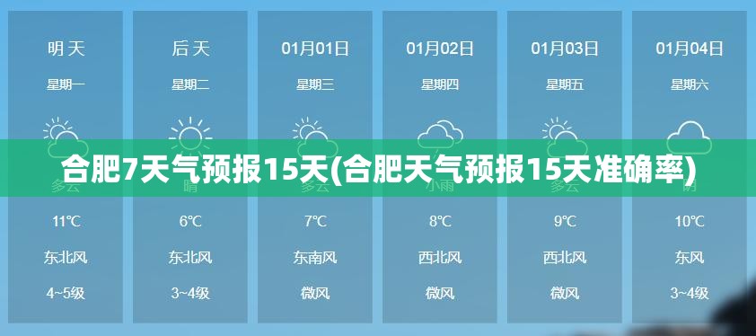 合肥7天气预报15天(合肥天气预报15天准确率) 合肥7天气预报15天(合肥天气预报15天准确率)