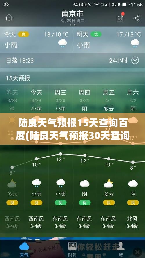 陆良天气预报15天查询百度(陆良天气预报30天查询) 陆良天气预报15天查询百度(陆良天气预报30天查询)