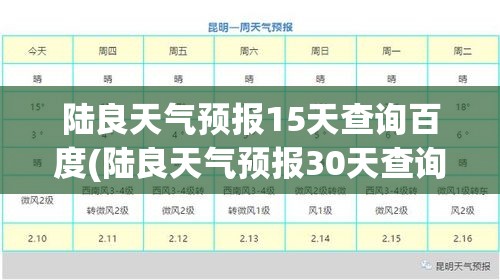 陆良天气预报15天查询百度(陆良天气预报30天查询) 陆良天气预报15天查询百度(陆良天气预报30天查询)