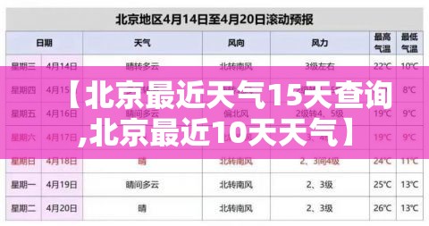 【北京最近天气15天查询,北京最近10天天气】 【北京最近天气15天查询,北京最近10天天气】