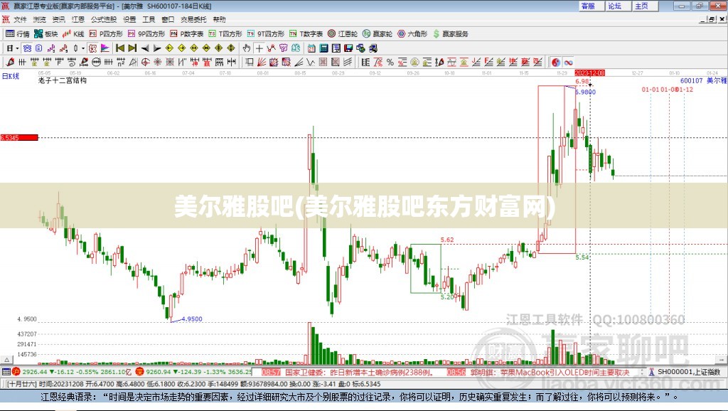 美尔雅股吧(美尔雅股吧东方财富网) 美尔雅股吧(美尔雅股吧东方财富网)