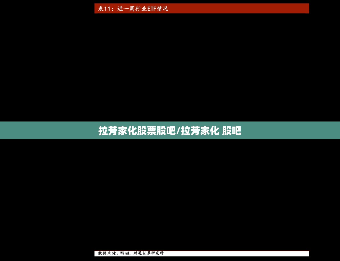 拉芳家化股票股吧/拉芳家化 股吧 拉芳家化股票股吧/拉芳家化 股吧
