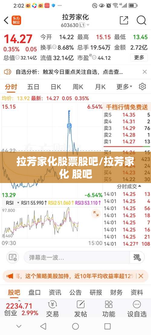 拉芳家化股票股吧/拉芳家化 股吧 拉芳家化股票股吧/拉芳家化 股吧