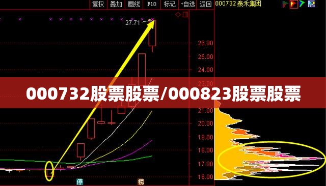 000732股票股票/000823股票股票 000732股票股票/000823股票股票