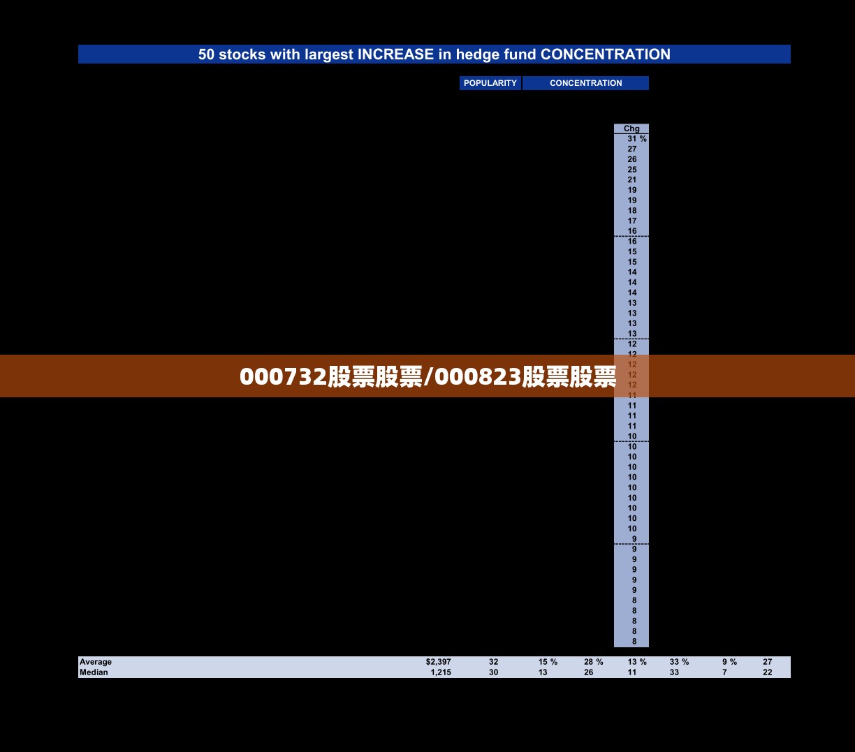 000732股票股票/000823股票股票 000732股票股票/000823股票股票