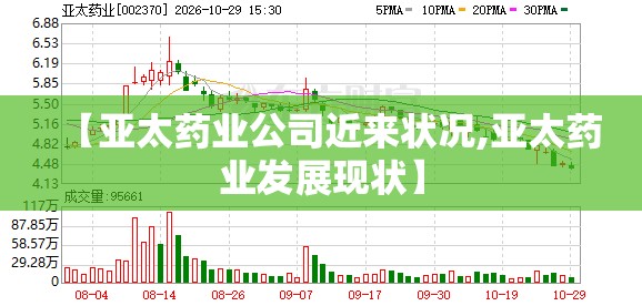 【亚太药业公司近来状况,亚太药业发展现状】 【亚太药业公司近来状况,亚太药业发展现状】