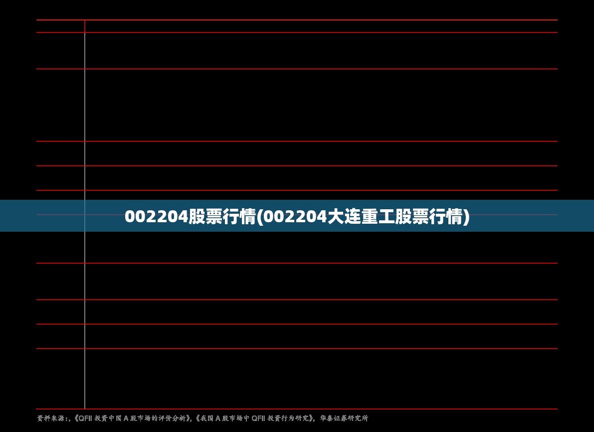 002204股票行情(002204大连重工股票行情) 002204股票行情(002204大连重工股票行情)