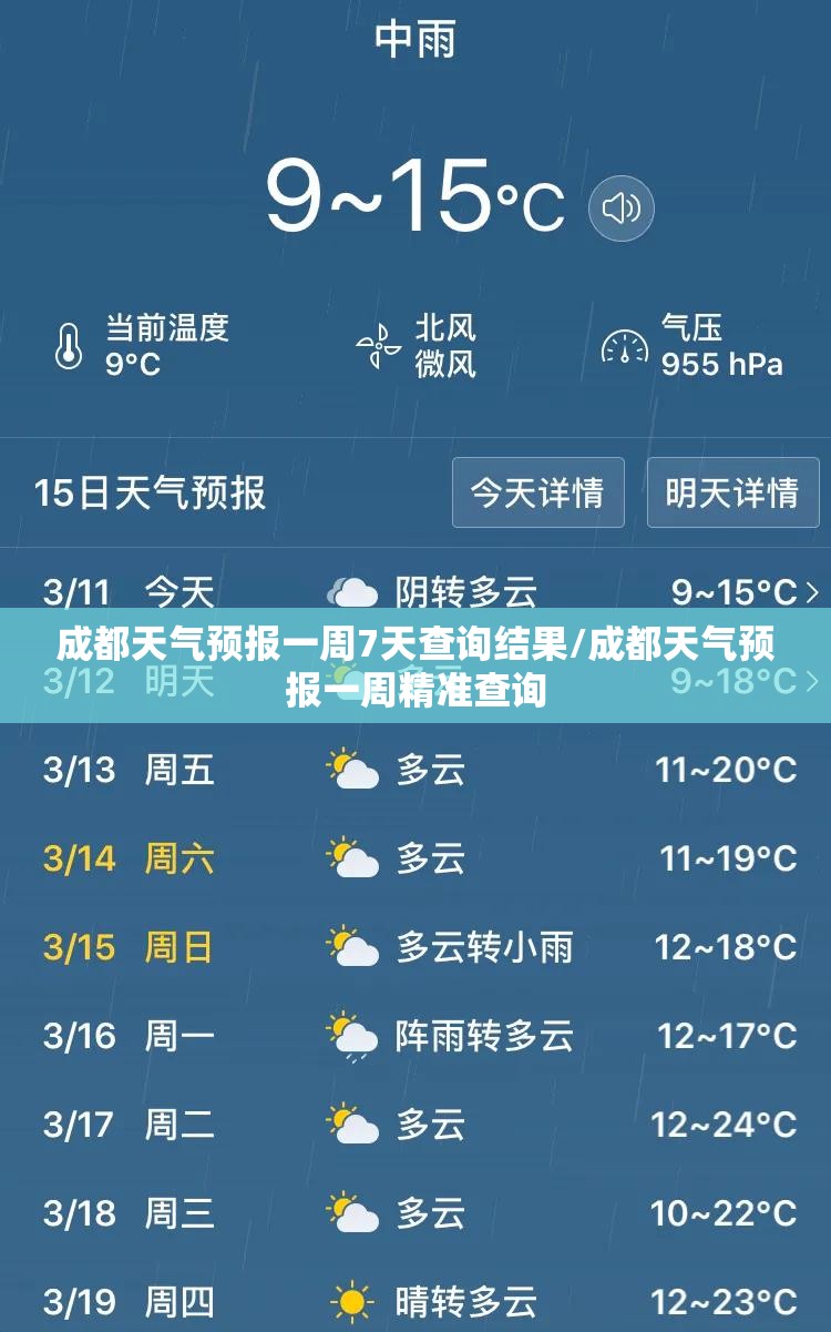 成都天气预报一周7天查询结果/成都天气预报一周精准查询 成都天气预报一周7天查询结果/成都天气预报一周精准查询