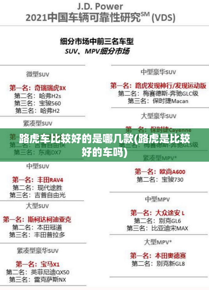 路虎车比较好的是哪几款(路虎是比较好的车吗)