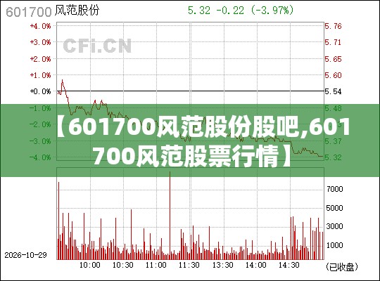 【601700风范股份股吧,601700风范股票行情】