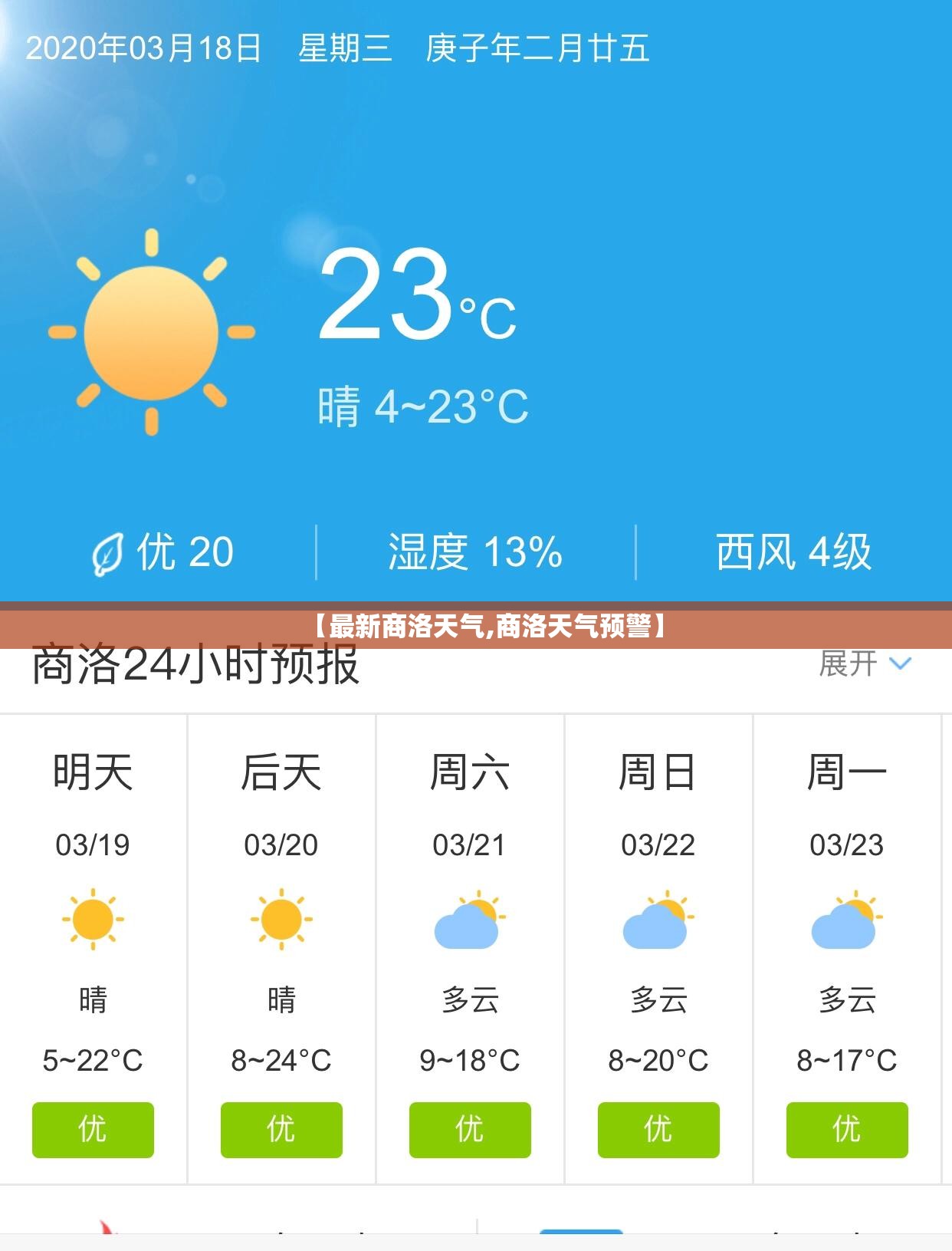 【最新商洛天气,商洛天气预警】 【最新商洛天气,商洛天气预警】