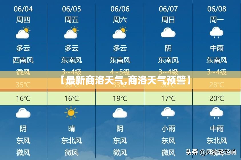 【最新商洛天气,商洛天气预警】 【最新商洛天气,商洛天气预警】