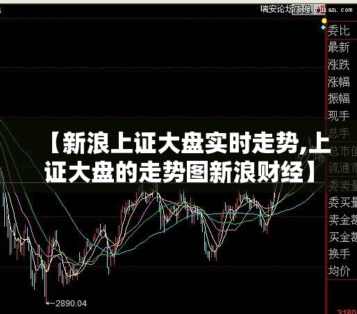 【新浪上证大盘实时走势,上证大盘的走势图新浪财经】