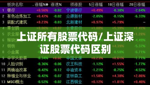 上证所有股票代码/上证深证股票代码区别 上证所有股票代码/上证深证股票代码区别