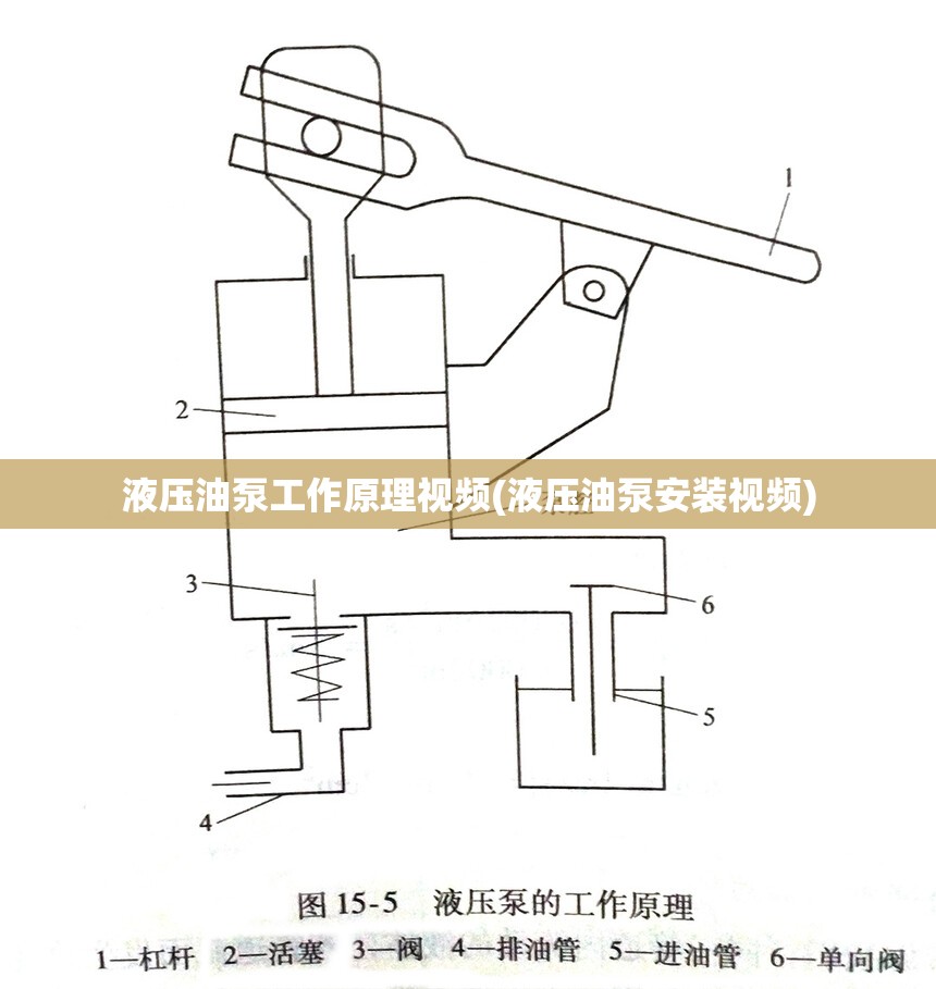 液压油泵工作原理视频(液压油泵安装视频) 液压油泵工作原理视频(液压油泵安装视频)