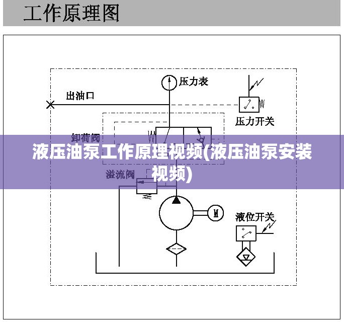 液压油泵工作原理视频(液压油泵安装视频) 液压油泵工作原理视频(液压油泵安装视频)
