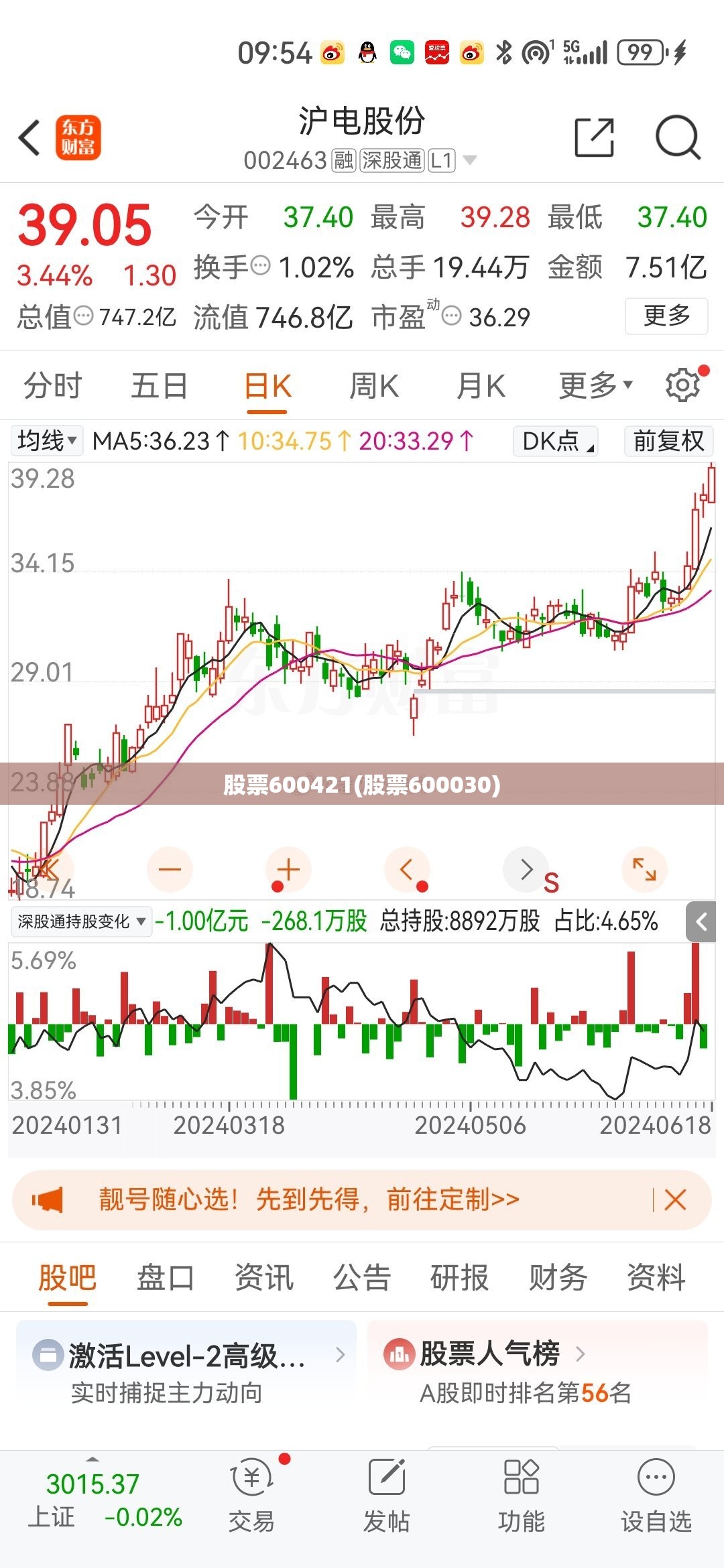 股票600421(股票600030) 股票600421(股票600030)