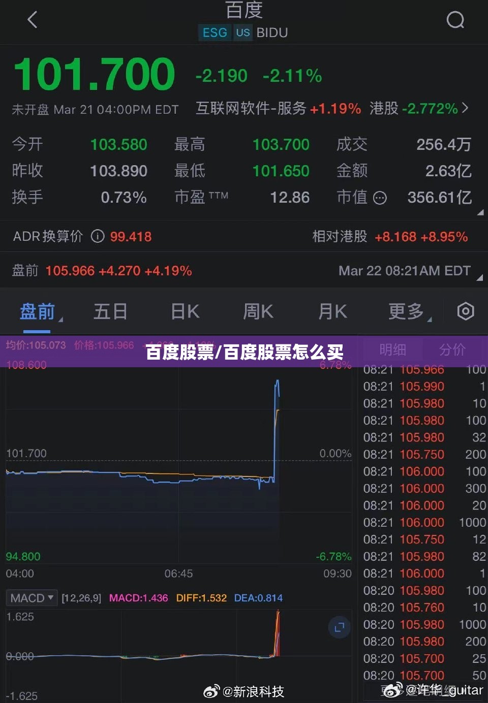 百度股票/百度股票怎么买