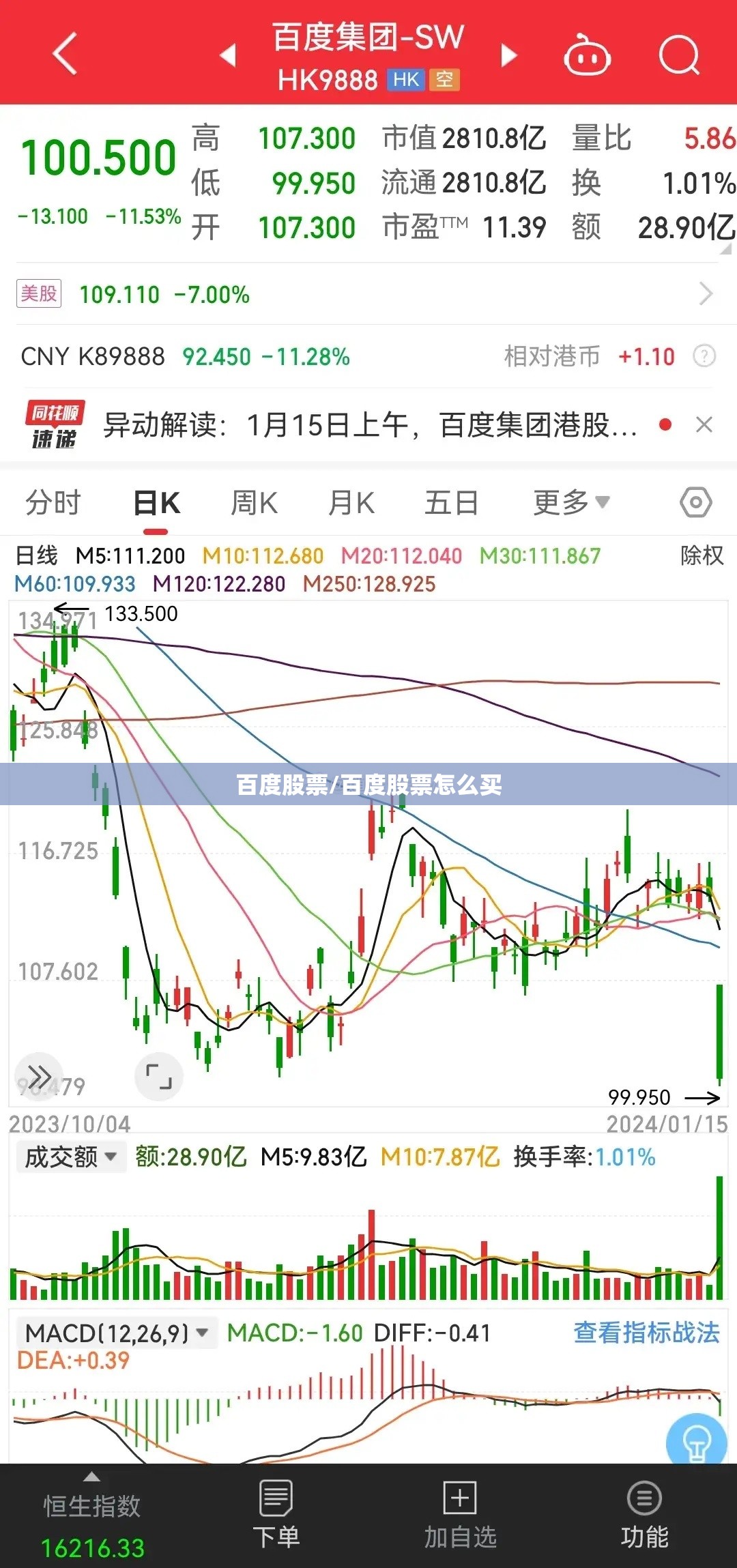 百度股票/百度股票怎么买
