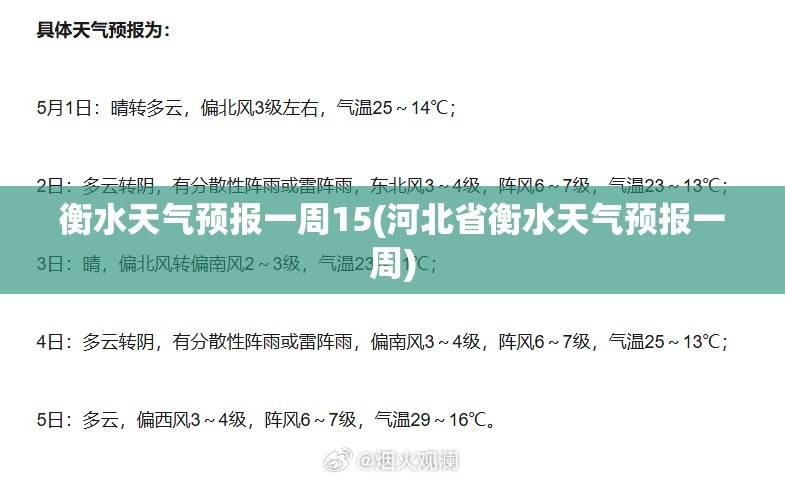 衡水天气预报一周15(河北省衡水天气预报一周)