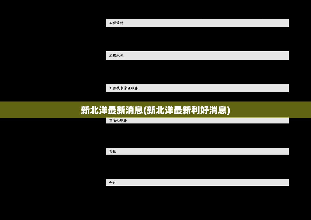 新北洋最新消息(新北洋最新利好消息) 新北洋最新消息(新北洋最新利好消息)
