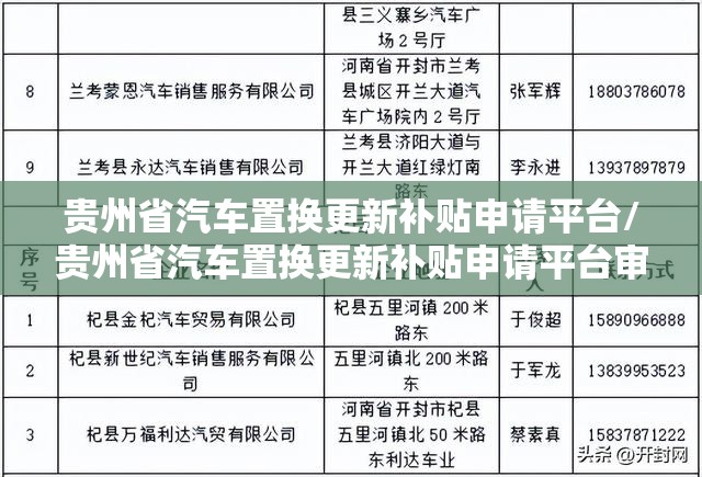 贵州省汽车置换更新补贴申请平台/贵州省汽车置换更新补贴申请平台审核要多久 贵州省汽车置换更新补贴申请平台/贵州省汽车置换更新补贴申请平台审核要多久