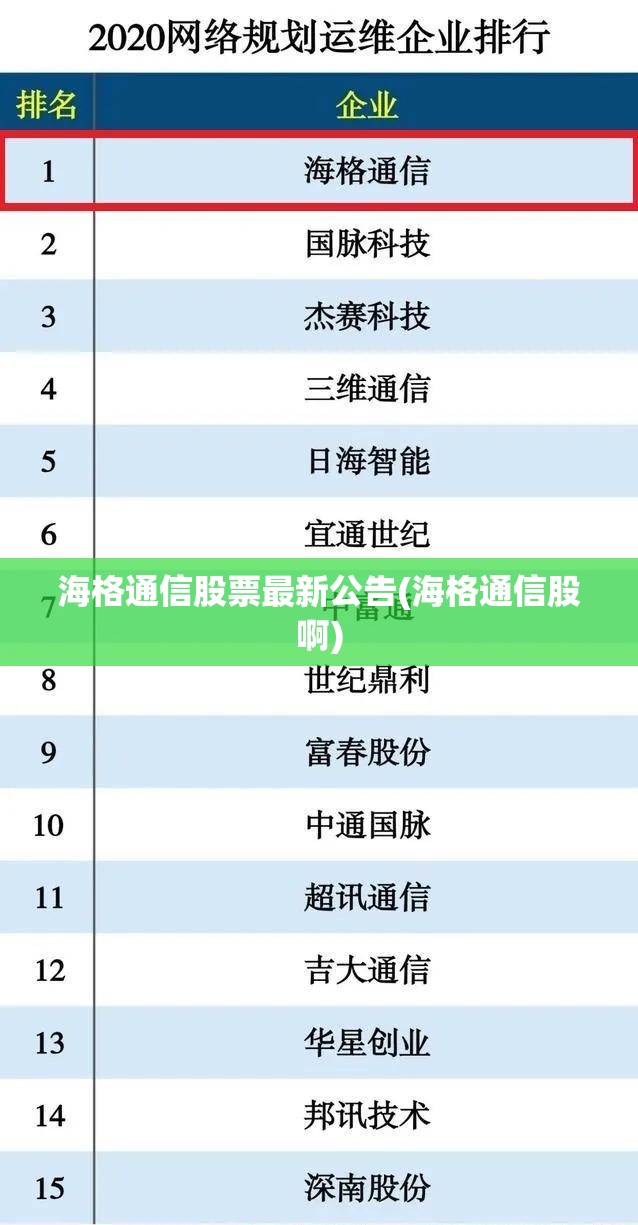 海格通信股票最新公告(海格通信股啊) 海格通信股票最新公告(海格通信股啊)
