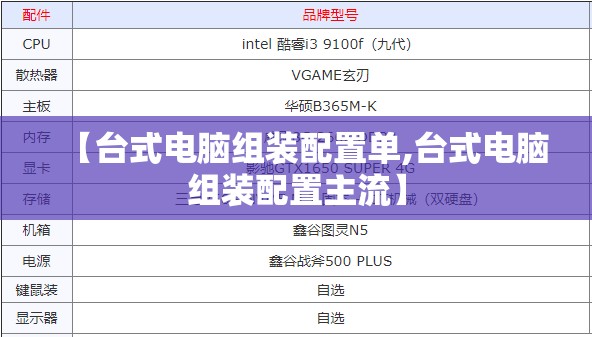 【台式电脑组装配置单,台式电脑组装配置主流】 【台式电脑组装配置单,台式电脑组装配置主流】