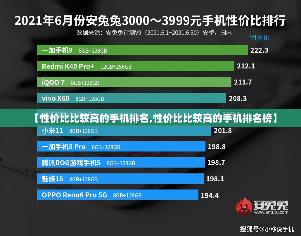 【性价比比较高的手机排名,性价比比较高的手机排名榜】
