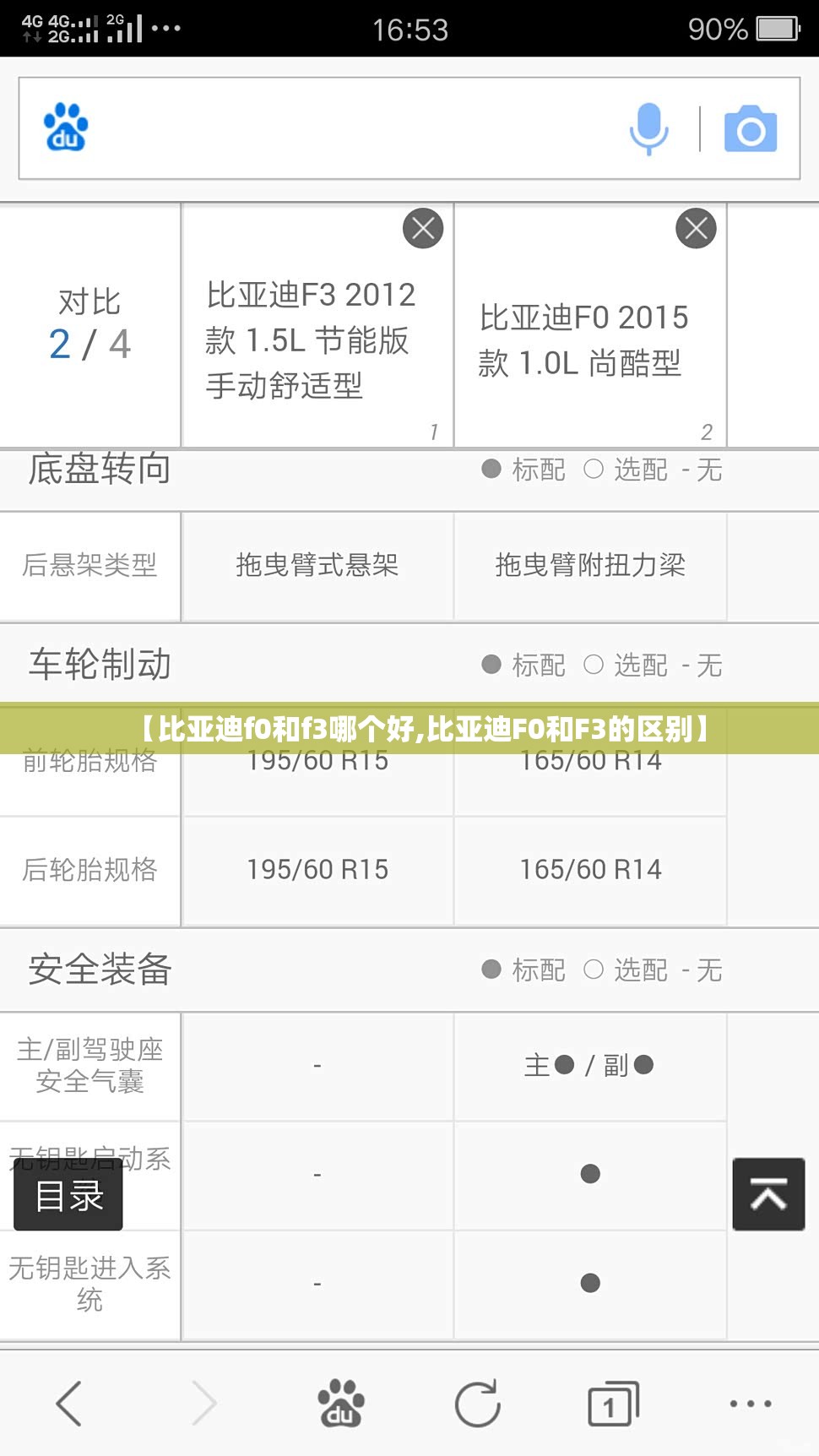 【比亚迪f0和f3哪个好,比亚迪F0和F3的区别】 【比亚迪f0和f3哪个好,比亚迪F0和F3的区别】
