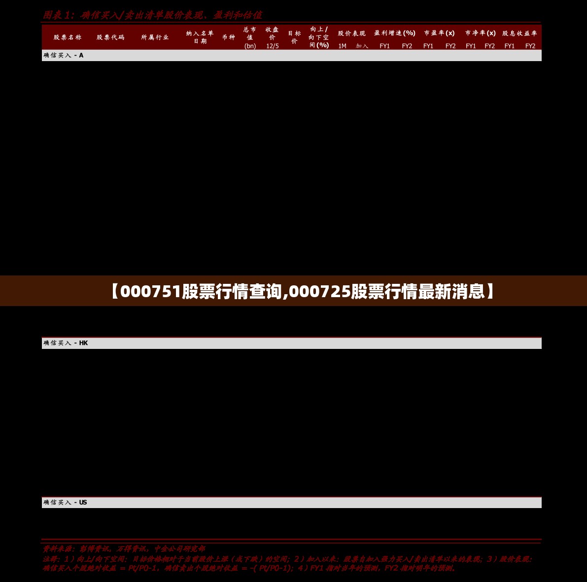 【000751股票行情查询,000725股票行情最新消息】 【000751股票行情查询,000725股票行情最新消息】