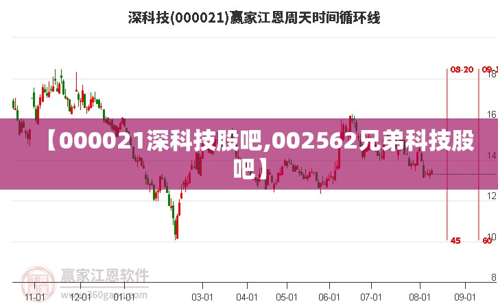 【000021深科技股吧,002562兄弟科技股吧】 【000021深科技股吧,002562兄弟科技股吧】
