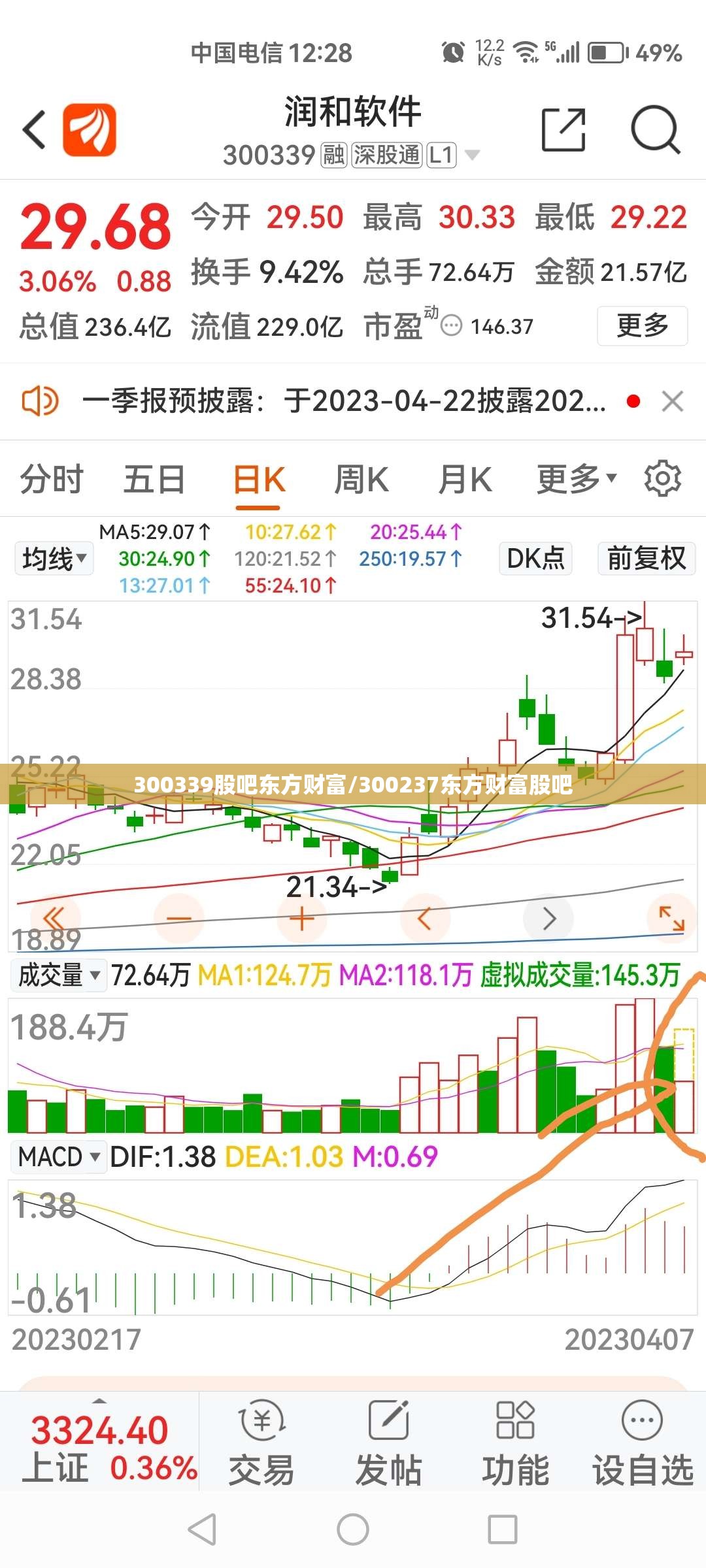300339股吧东方财富/300237东方财富股吧 300339股吧东方财富/300237东方财富股吧