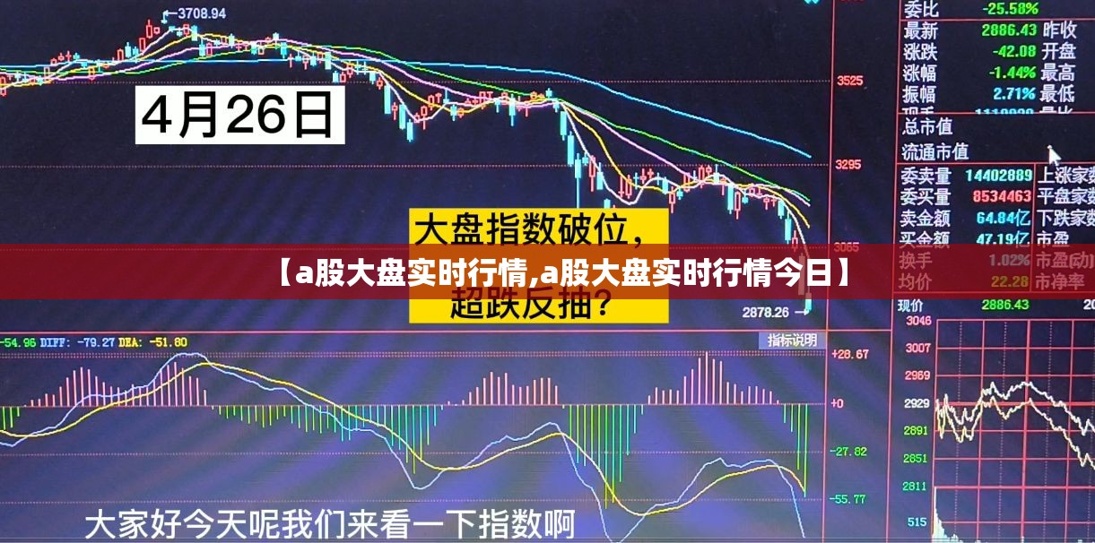 【a股大盘实时行情,a股大盘实时行情今日】 【a股大盘实时行情,a股大盘实时行情今日】