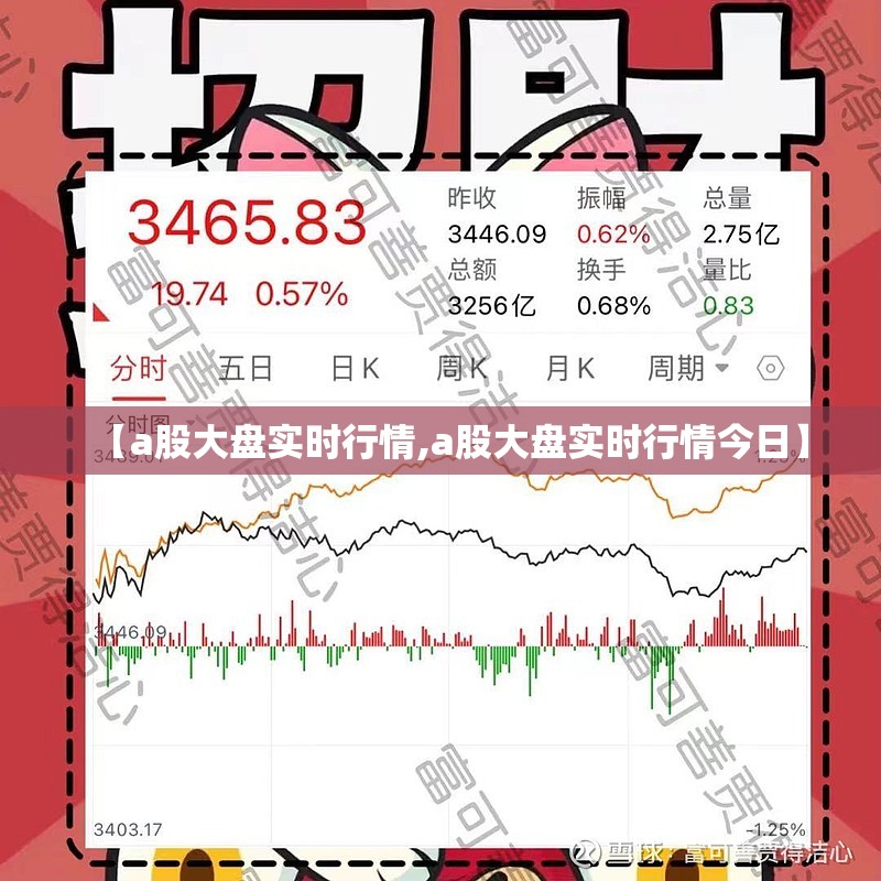 【a股大盘实时行情,a股大盘实时行情今日】 【a股大盘实时行情,a股大盘实时行情今日】