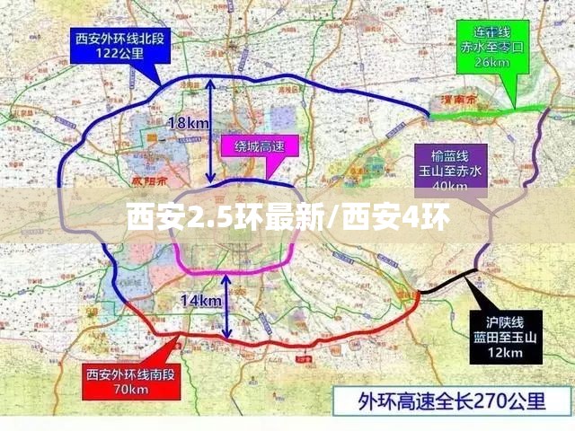 西安2.5环最新/西安4环 西安2.5环最新/西安4环