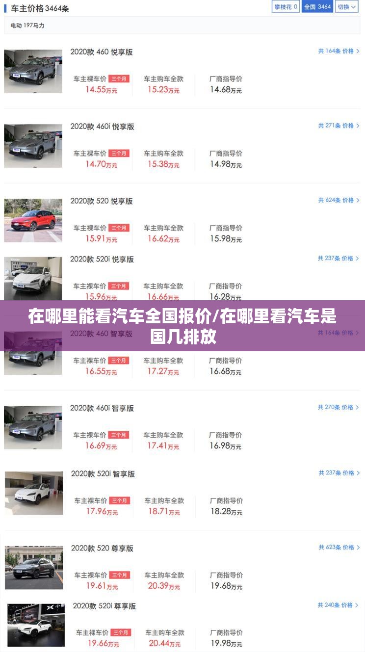 在哪里能看汽车全国报价/在哪里看汽车是国几排放