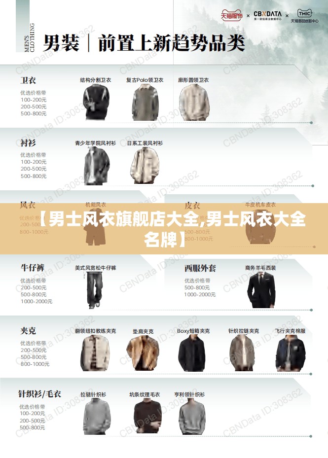 【男士风衣旗舰店大全,男士风衣大全名牌】 【男士风衣旗舰店大全,男士风衣大全名牌】