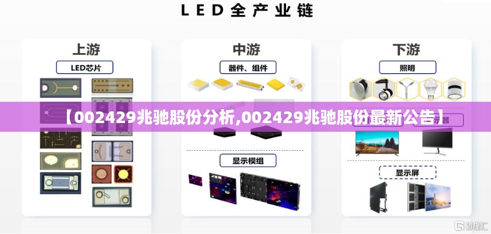【002429兆驰股份分析,002429兆驰股份最新公告】 【002429兆驰股份分析,002429兆驰股份最新公告】