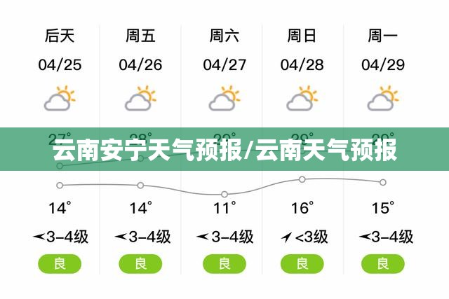 云南安宁天气预报/云南天气预报 云南安宁天气预报/云南天气预报
