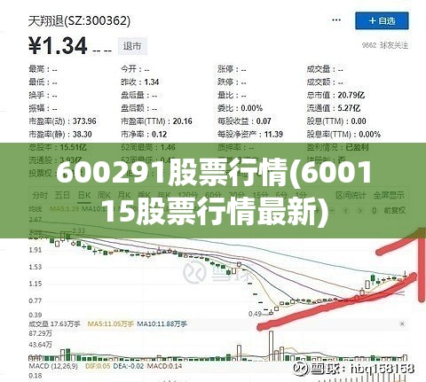 600291股票行情(600115股票行情最新) 600291股票行情(600115股票行情最新)